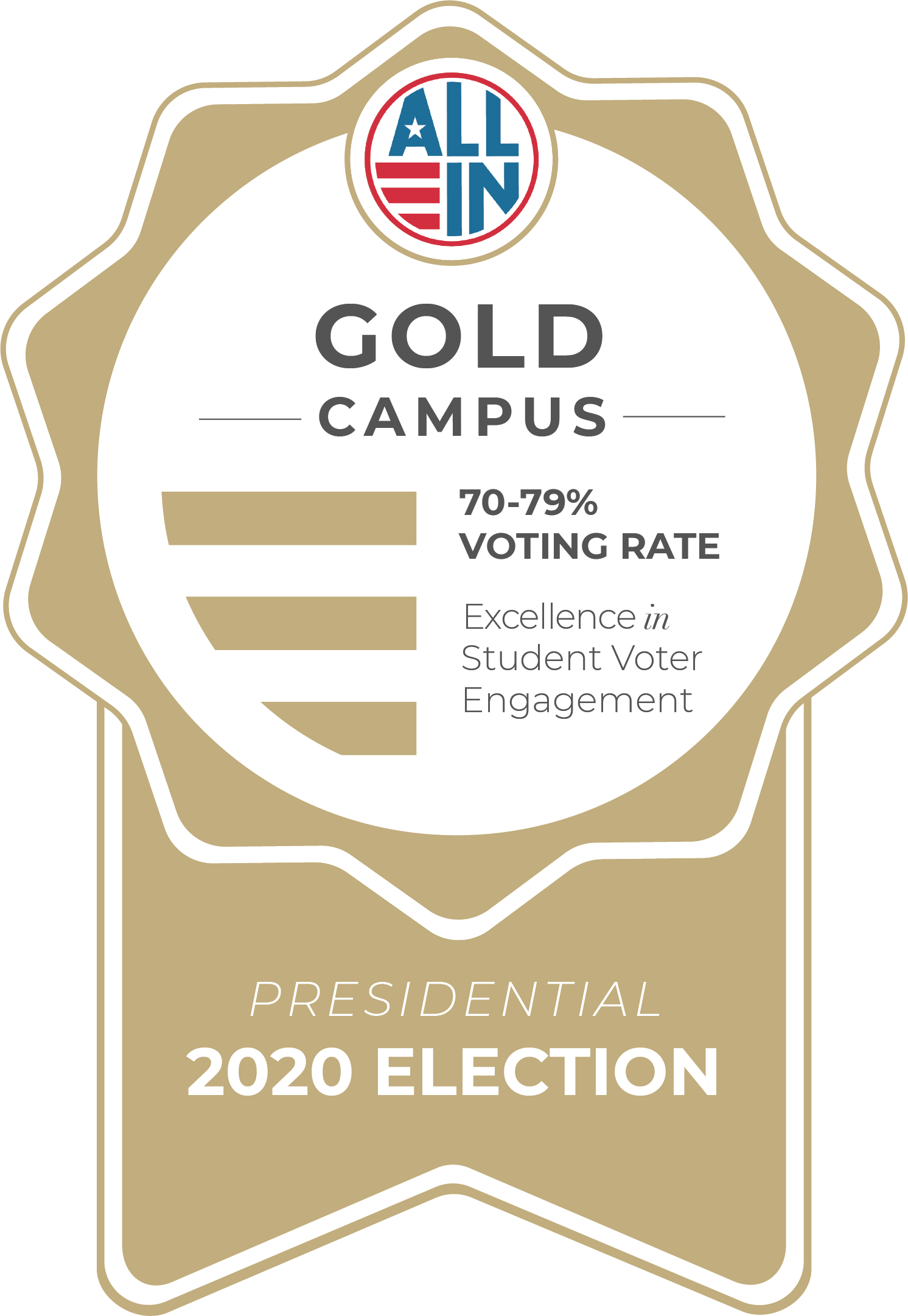 All IN Challenge Gold Seal for 70% - 79% Participation