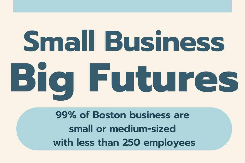 Small Business, Big Futures. 99% of Boston business are small or medium-sized with less than 250 employees.