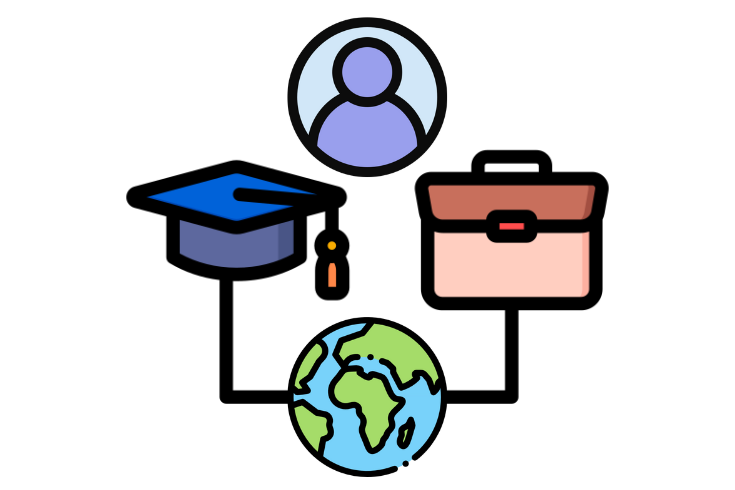 Global Internship Hub