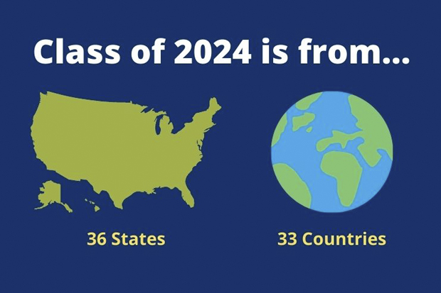 The Class of 2024 by the numbers | BrandeisNOW